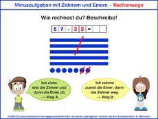 ZE minus ZE ohne Übergang-interaktiv.pps